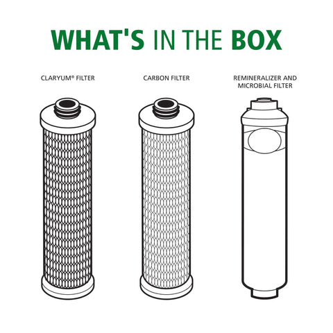 Diagram showing Claryum filter, carbon filter, and remineralizer for Carbon And Microbial Remineralizer Replacements For The Clean Water Machine With RO And Microbial Boost AO-US-RO-MB-4000 Not Compatible With SmartFlow Systems Reduces Up To 99 Percent Of 90 Contaminants Like Lead Mercury Pesticides And Pharmaceuticals.