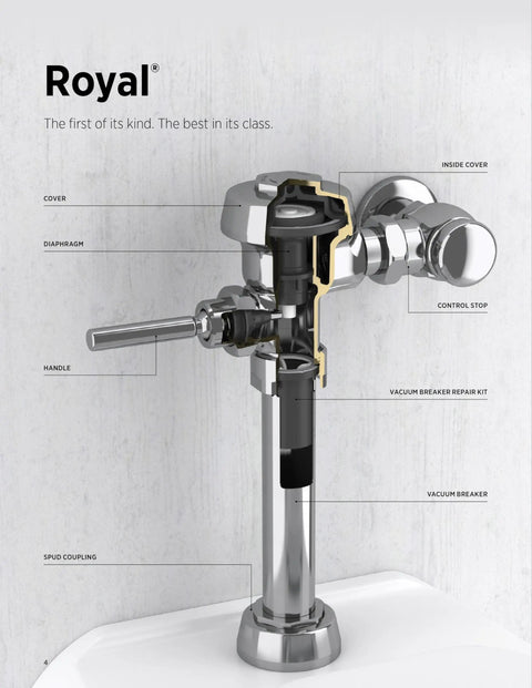 Exposed Manual Water Closet Flushometer 1.6 GPF With Top Spud Connection, Non-Hold-Open Handle, Polished Chrome Finish, Model 3010000