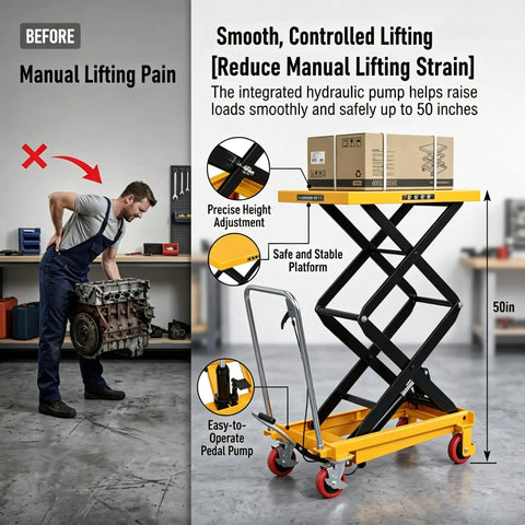 Beast Mode 350 Lb Hydraulic Lift Table Cart with Double Scissor Lift and 50 Inch Max Lift Height for warehouse use