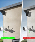 Comparison of solar panel efficiency on outdoor security cameras, showing 22% efficiency on the left and 15%-18% on the right