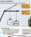 Illustration of Overhead Camera Mount Desk Stand With 3 Section Detachable Arm And 360 Degree Ball Head showing load capacity