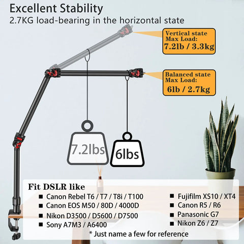 Illustration of Overhead Camera Mount Desk Stand With 3 Section Detachable Arm And 360 Degree Ball Head showing load capacity