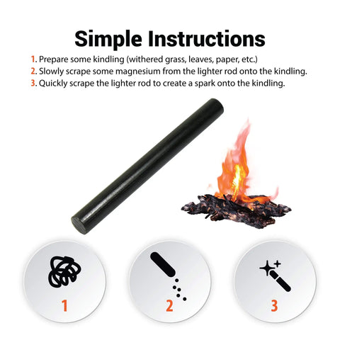 Dual Ferrocerium Rod Fire Starter Set Two One Half Inch By Five Inch Rods For Outdoor Survival, Compact Flint Firesteel with instructions