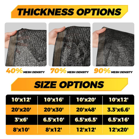 Seventy Percent Shade Cloth 10x20 Feet Shade Net Mesh Tarp With Grommets Black showing mesh density and size options