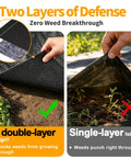 Heavy Duty Weed Barrier Landscape Fabric 4 Ft By 100 Ft Double Layer Ground Cover for Garden Beds comparison with single-layer fabric
