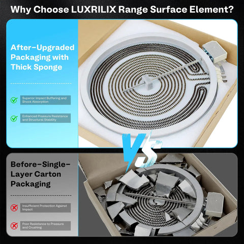 Radiant Surface Burner Element 9 Inch 3100W Replacement For GE Hotpoint Haier Electric Range Oven Stove Cooktop Fits JB745DF1WW VS old packaging