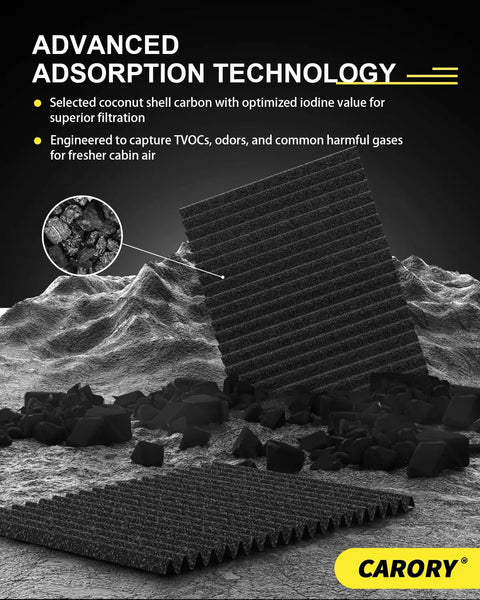 Advanced adsorption technology of activated carbon cabin air filter for Nissan Rogue 2021-2025, Altima 2019-2025, Kicks 2017-2025