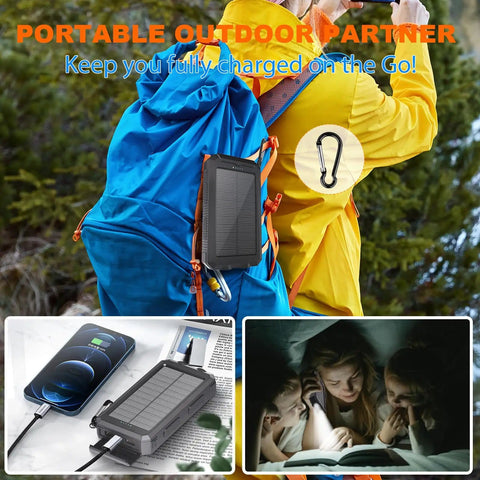 Solar Charger Portable 20000mAh Battery Pack With USB C And Dual LED Flashlights on a backpack in outdoor setting