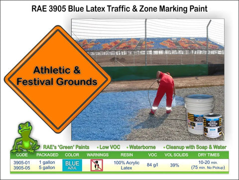 Top Shelf Pro Grade Blue Acrylic Latex Paint For Handicap Zone Marking And Commercial Parking Lot Striping Works Like A Charm In A Solid Five Gallon Bucket being used to mark an athletic field.