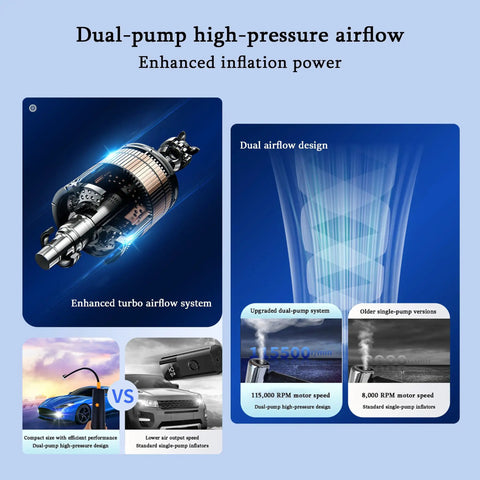 Top Notch Portable Tire Inflator With Quick Read Digital Gauge And Compact 12V Auto Pump For Gmc Hummer Ev 2022 Through 2025 dual-pump high-pressure airflow design