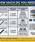 Estimated coverage chart for Dead Set Self Leveling Concrete Crack Filler 4 Pack Liquid Cement Sealant for Driveways and Garage Floors.