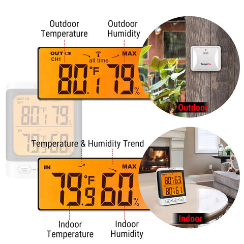 Wireless Indoor Outdoor Thermometer With 500 Ft Range, Cold-Resistant Sensor, Waterproof Outdoor Monitor for patio or garage.