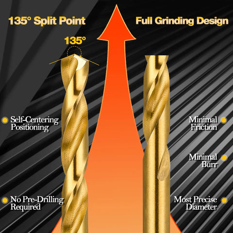 One Eighth Inch Titanium Drill Bits Set HSS Metal Jobber Length Twist Drill Bits With 135 Degree Split Point For Drilling Metal Plastic And Wood Pack Of 20 Durable Rust Resistant Coated Bits Ideal For DIY Projects, focusing on split point and grinding design features.