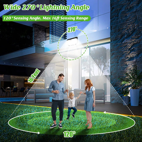 Hella Bright Solar Motion Sensor Lights 178 LEDs 4 Pack IP65 Waterproof illustrating 270-degree angle lighting for yard