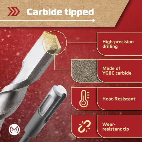 Amazon MonoPro SDS Plus masonry drill bit, carbide tipped, 3/16 in x 6 in, close-up of the bit tip