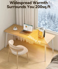 2 In 1 Portable Electric Space Heater With Thermostat 1500W/750W Ceramic Heater With Fan on desk heating office space