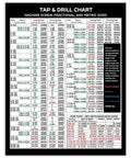 Waterproof Tap Drill Chart And Drill Size Guide Shop Ready Laminated Reference Table With Decimal Equivalents And Metric Conversions