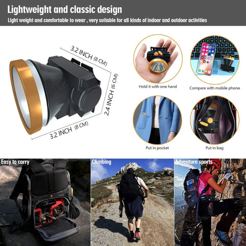 Rechargeable Headlamp With Ultra Bright LED Waterproof Built In Battery Lightweight And Compact All Day Battery Life showing size and usage in outdoor settings