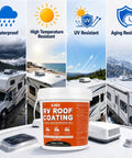 MS Polymer RV Roof Sealant 1 Gallon Coating White Waterproof Roof Sealant Leak Repair With Solar Reflective UV Protection product