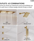 Luxury Ceiling Mount Shower System With Integrated Bluetooth Music Player And Brushed Gold Rainfall Panel For A Fast Bathroom Makeover That Drops Serious Spa Vibes Daily, showcasing LED and 8" shower heads.
