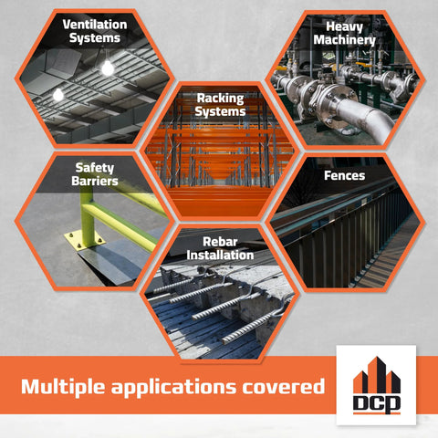 Multiple applications graphic showing ventilation, racking, heavy machinery, safety barriers, fences, and rebar installation