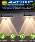 Top Notch Solar Fence Lights For Outdoor Yard And Garden Walkways Offering Three Adjustable Light Modes With A Slick No Hassle Mount and Heavy Duty Weather Resistant Housing to Deliver Solid Ambient Glow In An 8 Pack Bundle.