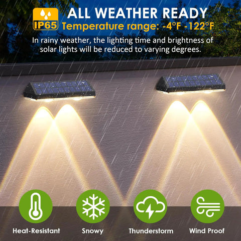 Top Notch Solar Fence Lights For Outdoor Yard And Garden Walkways Offering Three Adjustable Light Modes With A Slick No Hassle Mount and Heavy Duty Weather Resistant Housing to Deliver Solid Ambient Glow In An 8 Pack Bundle.