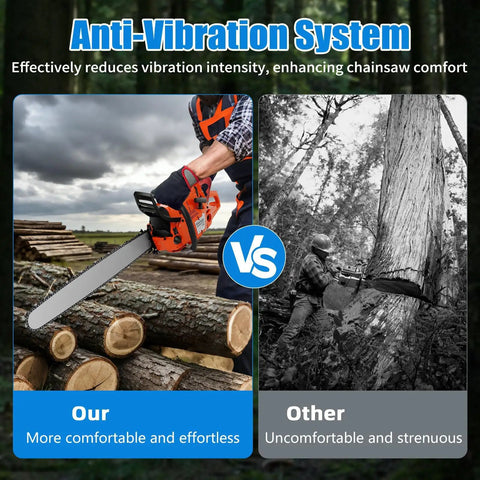 Comparison of anti-vibration systems on gas powered chainsaw with 28 inch bar and 71CC two stroke beast power in action.