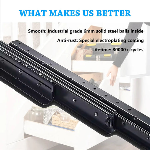 Heavy Duty Beefed Up Undermount Drawer Slides Bottom Mount Full Extension Ball Bearing Rails 24 Inch Pair 265lbs Load Capacity Cold Rolled Steel Under Staircase Pantry Cabinet 3 Fold Design