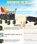Heavy-Duty Beach Wagon With Big All-Terrain Wheels For Sand, 400 Lb Load, Foldable Cart comparison on the beach