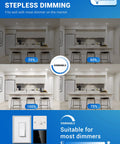 BR30 LED Flood Light Bulbs 11W Low Power dimming feature demonstration in a kitchen with various brightness settings.