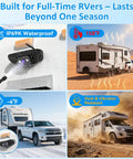 Wireless RV Camera System Plug And Play For Pre Wired RVs 8 Inch HD 1080P Monitor 20 Minute Setup Weatherproof and Durable Features