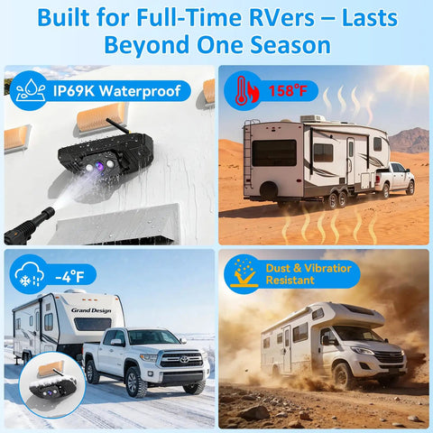 Wireless RV Camera System Plug And Play For Pre Wired RVs 8 Inch HD 1080P Monitor 20 Minute Setup Weatherproof and Durable Features