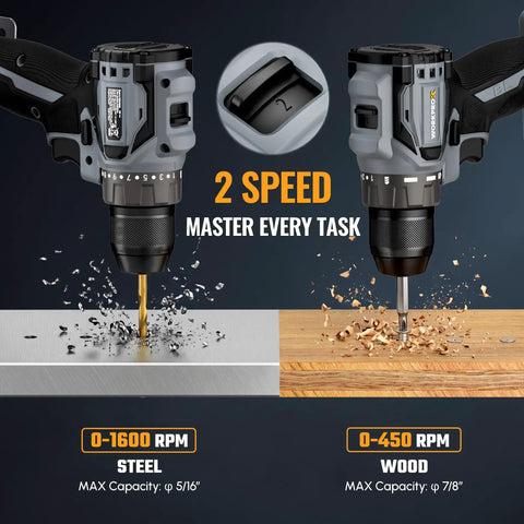 Pro Grade Two Speed Cordless Drill And Impact Driver Combo Kit With Two Long Lasting Lithium Ion Batteries showcasing 2 speed settings on steel and wood.