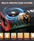 No Sweat Heavy Duty 1500 Watt Pure Sine Wave Power Inverter DC 12V To 120V AC, internal multi-protection system with display.
