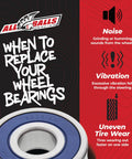 Rear Wheel Bearing Kit For Honda CRF150F 2003-2017, CRF230F 2003-2019, Yamaha TMAX XP500 2002-2011, XVS1100 V Star 1999-2001 Replacement