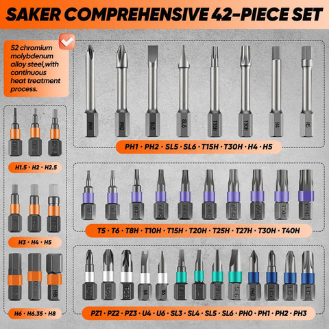 Close-up of 42 magnetized screwdriver bits from Forty Two In One Magnetic Screwdriver Set With Ratchet Handle And All Purpose Bits in grey.