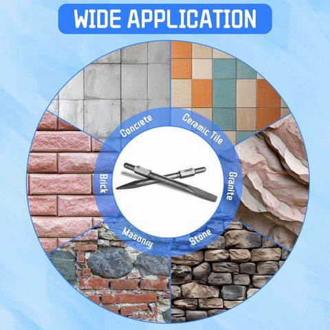 Two-piece jackhammer chisel set with 1-1/8 in hex shanks; point and flat tips for concrete demolition.