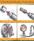 Steps for crimping connections on Hydraulic Hose Quarter Inch By Fifty Feet With Ten Pcs JIC Thirty Seven Degree Female And NPF Male Fittings