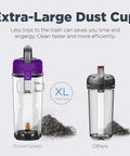 Purple Eureka PowerSpeed bagless upright vacuum with XL dust cup; shown beside a standard-cup model.