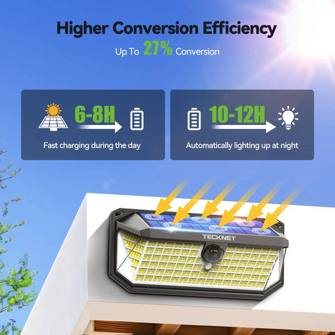 Supercharged Solar Motion Sensor Flood Lights Outdoor Waterproof 4200 Lumens Bright Led Security Lamp For Yard Fence Gate Quick Charge Rock Solid Weather Seal Hassle Free Hookup 6 Pack