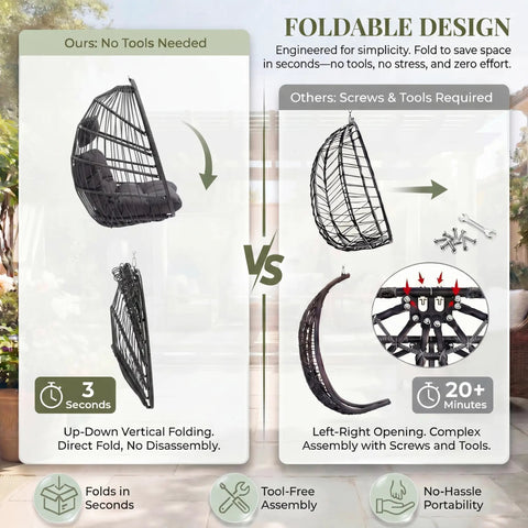 Comparison of foldable design features of Outdoor Egg Chair Without Stand With Cushion Cozy For Patio Balcony Garden Hang From Ceiling Or Tree Mount Foldable Durable Rattan Wicker Hammock Chair 350 Lbs Capacity Dark Gray Lounge For Reading And Relaxation