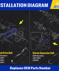 Installation diagram for Ezgo Txt Gas Golf Cart Drive Belt and Starter Belts Kit for 4 Cycle Golf Carts, Fits 1994 to 2013 Ezgo Txt Models, showing OEM part numbers and belt placements.