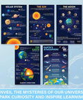 Earth Science Posters 11x17 Inch Pack Of 11 Must Have Classroom Decor For Middle School And Homeschool Learners Explore Plate Tectonics Water Cycle Rock Cycle And Ecosystems With Engaging Visuals - solar system, sun, moon phases, Earth's structure and atmosphere.