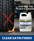 Heavy Duty Water Based Concrete Sealer For Garage And Driveway beside tire with marks, showing ability to prevent tire pickup.