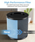 MJ002H Compatible Air Purifier Replacement Filter 4 Stage Filtration with Activated Carbon Multi Layer Filter in a room setting