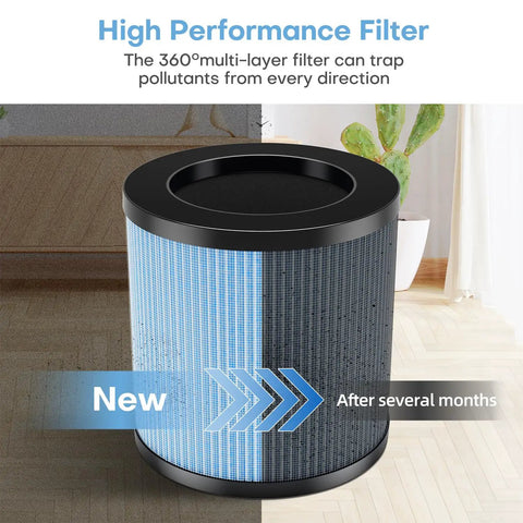 MJ002H Compatible Air Purifier Replacement Filter 4 Stage Filtration with Activated Carbon Multi Layer Filter in a room setting