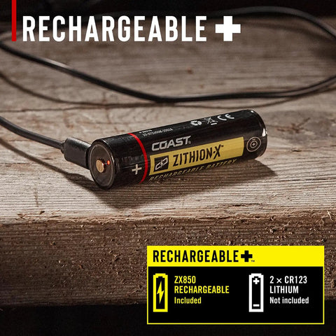 Rechargeable battery for Ultra Bright 1500 Lumen Headlamp With USB Rechargeable Dual Power And IP68 Waterproof Seal