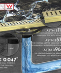 36 Inch Linear Shower Drain With Rectangular Floor Drain Includes Capsule Pattern Cover Grate Removable SUS304 Stainless Steel CUPC Certified Brushed Gold Finish Pro Grade Look And Easy Fit To Standard US No Hub Drain Base Systems including ASTM standards and water flow graphics.