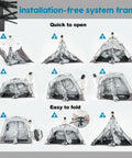 Portable Camping Shower Tent Deluxe Privacy Shelter with two rooms setup and fold steps shown, no tool popup frame for beach camp use
